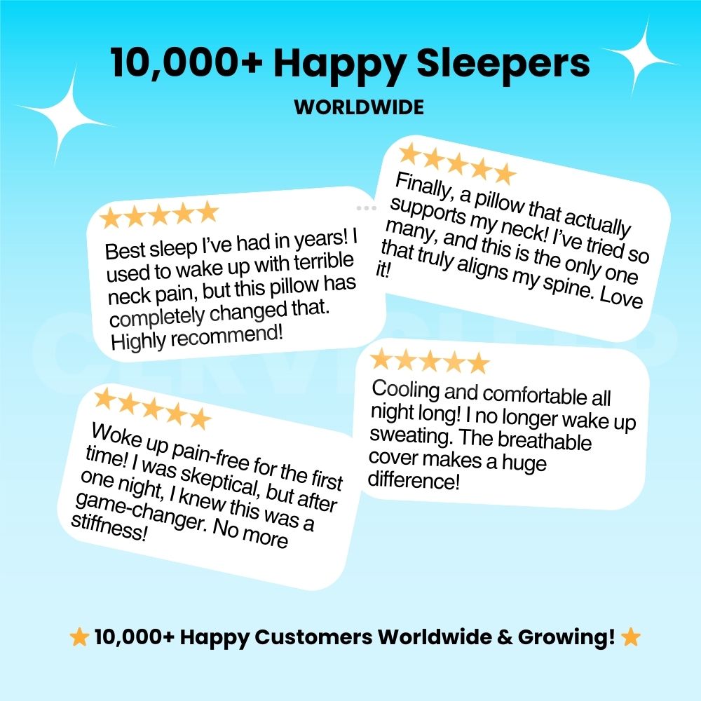 Customer testimonial highlighting pain-free mornings with CerviSleep, approved by chiropractors and rated 5 stars.