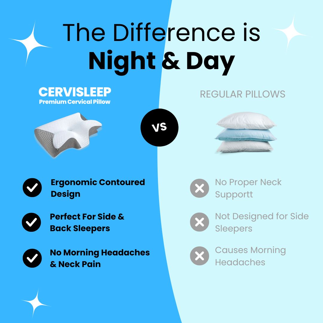 Side-by-side comparison showing CerviSleep’s ergonomic benefits vs traditional pillows lacking neck support.