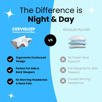 Side-by-side comparison showing CerviSleep’s ergonomic benefits vs traditional pillows lacking neck support.